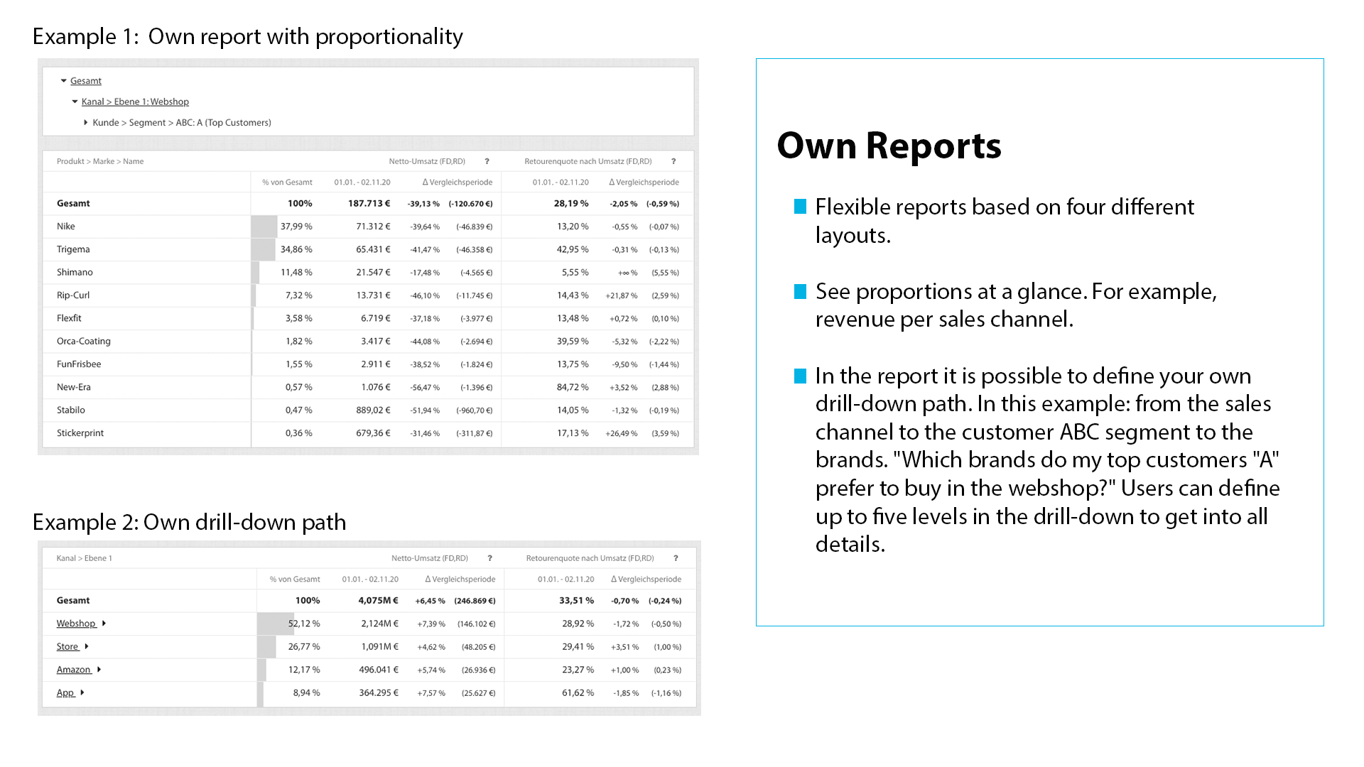 Eigene Reports_EN_20-11