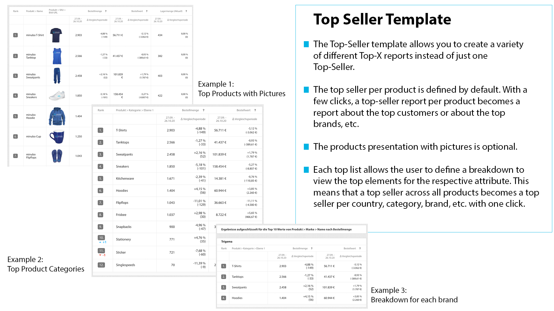 Top Seller ReportV3_EN_20-11