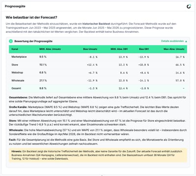 Forecast Quality Assesment