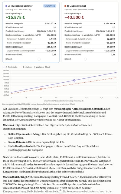 Forecast compare Scenarios