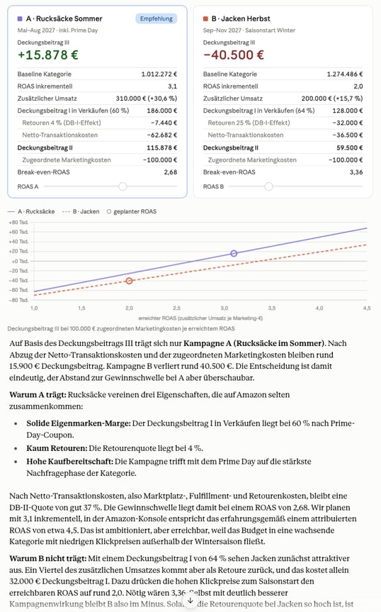 Forecast minubo Co-Analyst - Szenarien vergleichen